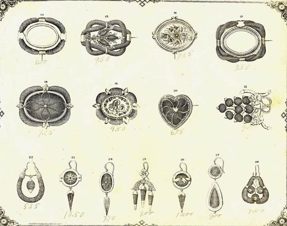 Bernhard Co Catalogue Bernhard Co Catalogue